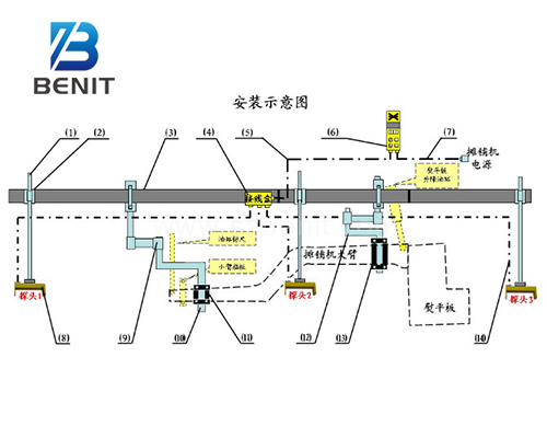 BNT-36束平衡梁安裝輔圖 (1).jpg